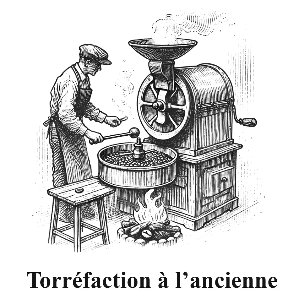 Torréfacteur