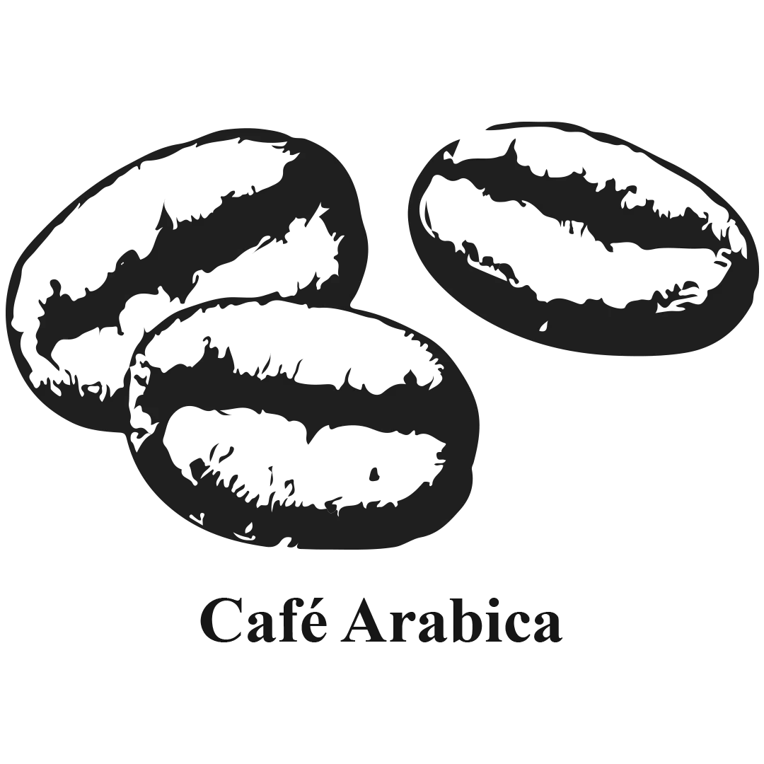 Grains de café